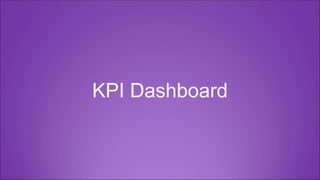 KPI Dashboard
 