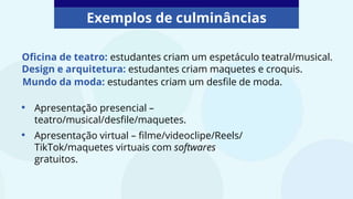 Exemplos de culminâncias
Oficina de teatro: estudantes criam um espetáculo teatral/musical.
• Apresentação presencial –
teatro/musical/desfile/maquetes.
• Apresentação virtual – filme/videoclipe/Reels/
TikTok/maquetes virtuais com softwares
gratuitos.
Mundo da moda: estudantes criam um desfile de moda.
Design e arquitetura: estudantes criam maquetes e croquis.
 