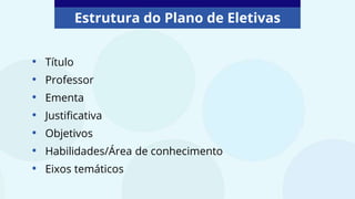 Estrutura do Plano de Eletivas
• Título
• Professor
• Ementa
• Justificativa
• Objetivos
• Habilidades/Área de conhecimento
• Eixos temáticos
 