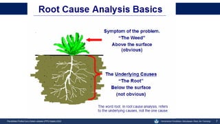 7
Kementerian Pendidikan, Kebudayaan, Riset, dan Teknologi
Pendidikan Profesi Guru Dalam Jabatan (PPG Daljab) 2022
UJI KOMPREHENSIF
 