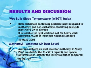 01. Biomonitoring of Methomyl Exposure.ppt | Chemistry | Science