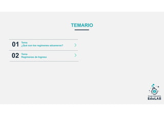 TEMARIO
01
02
Tema
¿Qué son los regímenes aduaneros?
Tema
Regímenes de Ingreso
 
