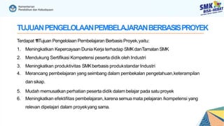 01. MERANCANG PEMBELAJARAN BASIS PROJECT RILL - Copy.pptx