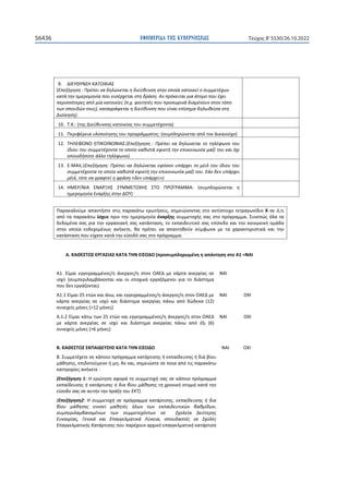 ΕΦΗΜΕΡΙ∆Α TΗΣ ΚΥΒΕΡΝΗΣΕΩΣ
56436 Τεύχος B’5530/26.10.2022
9.  R     
(#( % : + !  ! !  !    !
  !  !      . !  %   
     (..     ! !! ! 
! !  ), %  !  !      
$ ).
10. ..: ( -.' ! !  -D)
11. )-+ ,D+-  *5  5+F+8: (5*+- 56  ! .)
12. /aP )  P  :(#( % : + !  !    ! 
  !        ! !! .   
     !).
13. E-MAIL:(#( % : + !  !   !       
!        ! !! . . # ! !  
,  ! %   «!  »)
14. Q/  E QQ   ) QQ: (5*+- 
-+ D+=  )
)+!*.- 5(-   5+!8; -+;(- , -     -+F;  ! - 6,
56  5+!8; :+30 5+   -+ 8'() -(   5+6F+. -5 6* 
-D  F   -+F !(  !8,  -!5 - !6  -55- !  ! ; !( 8
 5 --D; (!--, ' 5+D5-  5'. .,; -  +!+  !8 ! 
!8 5 -- !8  -6   5+6F+.
.           (1$+/16(/8( ( 1*(+( +$ 1 = 
1.  -FF-F+D/ 8-+F/   - !8+ -+F -
. (5-+ *G8 !  -5 !8 -+F06- F    8
5 - -+F80 )

1.1  25 - ! 8;, ! -FF-F+D/ 8-+F/   -
!8+ -+F - . !  8 -+F 58; 56 -! (12)
-- (- (12 (-)
 
.1.2  !8; ; 25 - ! -FF-F+D/ 8-+F/  
- !8+ -+F - . !  8 -+F 58; 56 D= (6)
-- (- (6 (-)
 
Q.         
J. -D-- - !85  5+6F+ !8+  ( -!5- (  8 G
8', -5 .- ( ;   , - - - 5  56   5+!8;
!F+- (!-- :
( 1: /          %
    0    ! %   !
     !  !  (  #'1).
( 2: /   %   ,  
0   !!   ! ! ! 0!,
0!!! ! !!  2 $
# , 3!  #%% 4,    2
#%% '   !  %%  
 
 