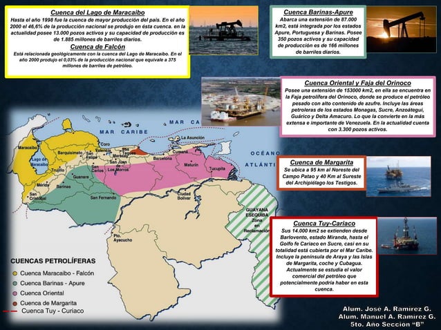 01. Cuencas petrolíferas.pptx