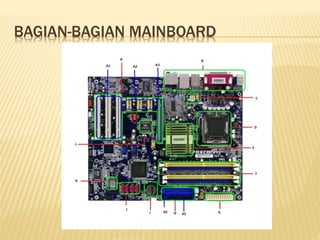 BAGIAN-BAGIAN MAINBOARD
 
