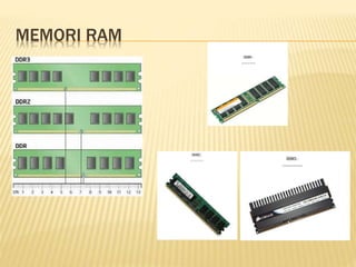 MEMORI RAM
 
