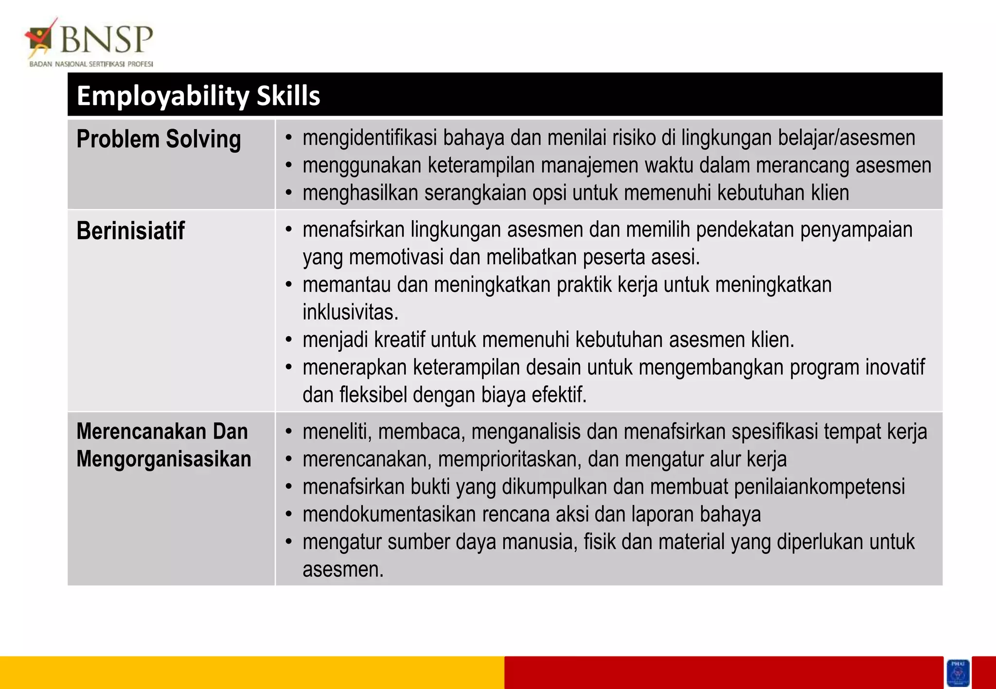 

<h2>Pelatihan Desain Asesmen Berbasis Kompetensi: Meningkatkan Kualitas Pembelajaran dan Relevansi dengan Dunia Kerja</h2>
<p>” title=”</p>
<h2>Pelatihan Desain Asesmen Berbasis Kompetensi: Meningkatkan Kualitas Pembelajaran dan Relevansi dengan Dunia Kerja</h2>
<p>“></p>

							<div class=