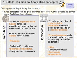 01-22 Bases conceptuales de la institucionalidad chilena.ppt