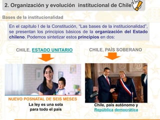 01-22 Bases conceptuales de la institucionalidad chilena.ppt