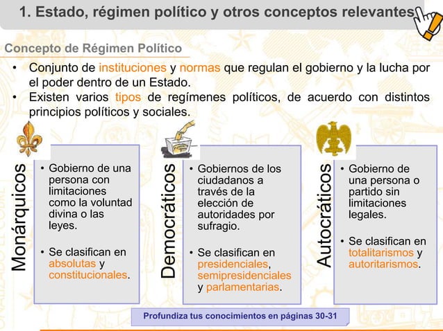 01-22 Bases conceptuales de la institucionalidad chilena.ppt