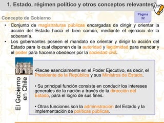 01-22 Bases conceptuales de la institucionalidad chilena.ppt