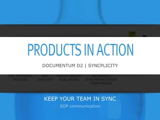 DOCUMENTUM D2 | SYNCPLICITY

 SOP APPROVAL                      SOP                   POLICY-BASED      AUTOMATIC
   PROCESS                       SIGN-OFF                 PUBLISHING    SYNCHRONIZATION
                                                                          EVERYWHERE




                                        KEEP YOUR TEAM IN SYNC
                                                          SOP communication

© Copyright 2012 EMC Corporation. All rights reserved.                                    20
 