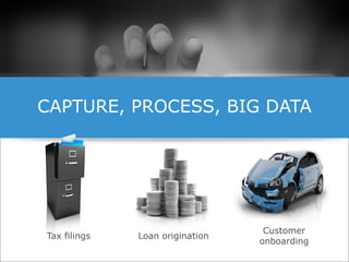 CAPTURE, PROCESS, BIG DATA




                                                                             Customer
                Tax filings                              Loan origination
                                                                            onboarding
© Copyright 2012 EMC Corporation. All rights reserved.                                   22
 