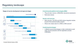 Regulatory landscape
16
A trend towards platform technologies (EMA)
• ‘Plug and play’ (vectors, mRNA/DNA, baculovirus expr...