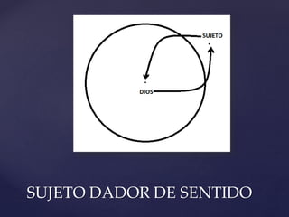 SUJETO DADOR DE SENTIDO
 