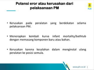www.pln.co.id |
• Kerusakan pada peralatan yang berdekatan selama
pelaksanaan PM.
• Menerapkan kembali kurva infant mortality/bathtub
dengan memasang komponen baru atau bahan.
• Kerusakan karena kesalahan dalam menginstal ulang
peralatan ke posisi semula.
Potensi eror atau kerusakan dari
pelaksanaan PM
 
