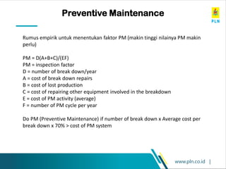 www.pln.co.id |
Preventive Maintenance
Rumus empirik untuk menentukan faktor PM (makin tinggi nilainya PM makin
perlu)
PM = D(A+B+C)/(EF)
PM = inspection factor
D = number of break down/year
A = cost of break down repairs
B = cost of lost production
C = cost of repairing other equipment involved in the breakdown
E = cost of PM activity (average)
F = number of PM cycle per year
Do PM (Preventive Maintenance) if number of break down x Average cost per
break down x 70% > cost of PM system
 