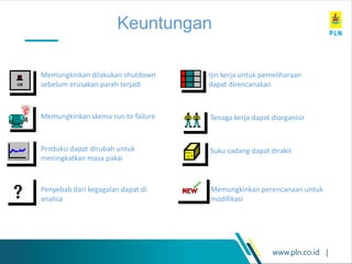 www.pln.co.id |
Keuntungan
Memungkinkan dilakukan shutdown
sebelum erusakan parah terjadi
Memungkinkan skema run to failure
Produksi dapat dirubah untuk
meningkatkan masa pakai
Penyebab dari kegagalan dapat di
analisa
Ijin kerja untuk pemeliharaan
dapat direncanakan
Tenaga kerja dapat diorganisir
Suku cadang dapat dirakit
Memungkinkan perencanaan untuk
modifikasi
 