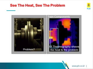 www.pln.co.id |
See The Heat, See The Problem
 