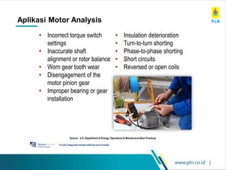 www.pln.co.id |
Aplikasi Motor Analysis
A Fully Integrated Global EAM Service Provider
96
• Insulation deterioration
• Turn-to-turn shorting
• Phase-to-phase shorting
• Short circuits
• Reversed or open coils
• Incorrect torque switch
settings
• Inaccurate shaft
alignment or rotor balance
• Worn gear tooth wear
• Disengagement of the
motor pinion gear
• Improper bearing or gear
installation
Source: U.S. Department of Energy, Operations & Maintenance Best Practices
 