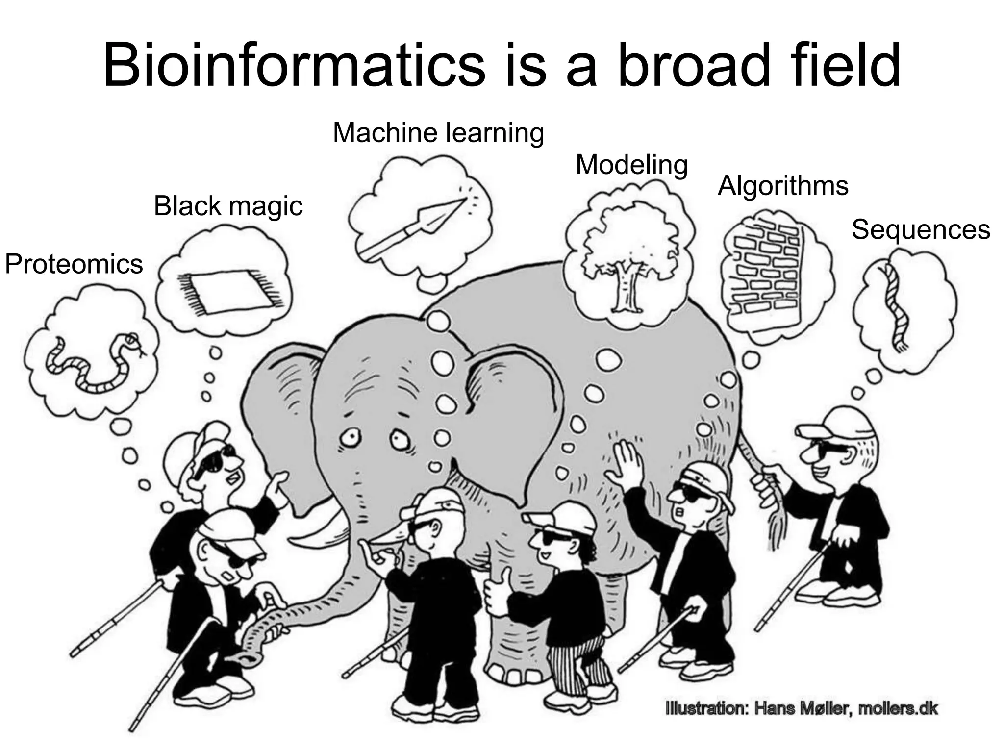 Algorithms
Proteomics
Black magic
Sequences
Machine learning
Modeling
Bioinformatics is a broad field
 