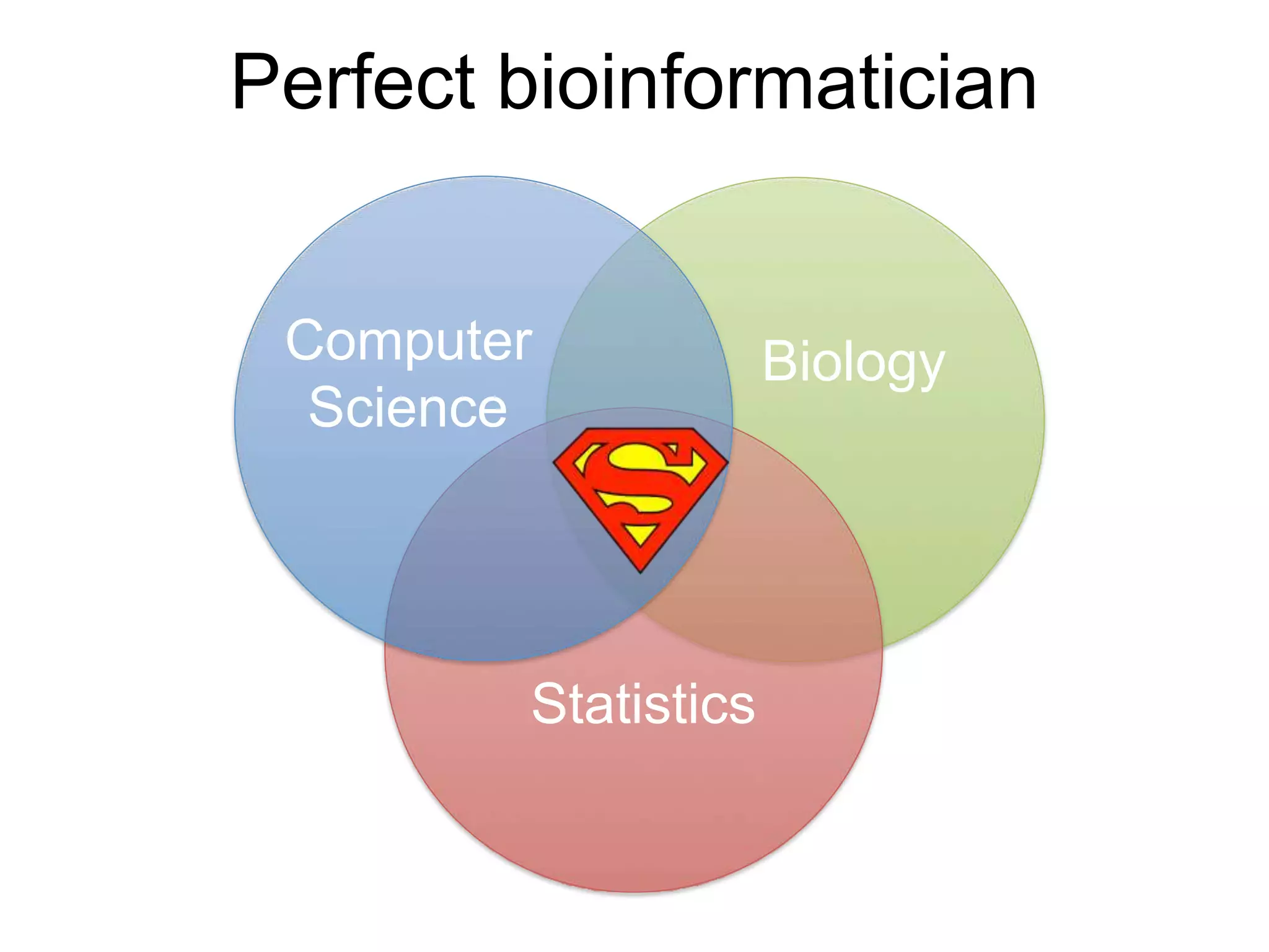 Perfect bioinformatician
Computer
Science
Biology
Statistics
 