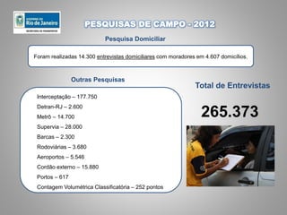 Pesquisa Domiciliar
Foram realizadas 14.300 entrevistas domiciliares com moradores em 4.607 domicílios.
Outras Pesquisas
Interceptação – 177.750
Detran-RJ – 2.600
Metrô – 14.700
Supervia – 28.000
Barcas – 2.300
Rodoviárias – 3.680
Aeroportos – 5.546
Cordão externo – 15.880
Portos – 617
Contagem Volumétrica Classificatória – 252 pontos
PESQUISAS DE CAMPO - 2012
265.373
Total de Entrevistas
 