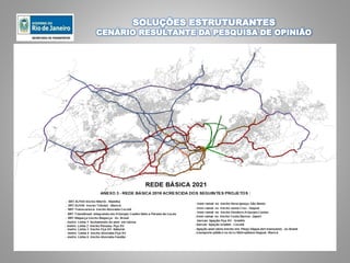 SOLUÇÕES ESTRUTURANTES
CENÁRIO RESULTANTE DA PESQUISA DE OPINIÃO
 