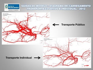 SAÍDAS DO MODELO - DIAGRAMA DE CARREGAMENTO
TRANSPORTE COLETIVO E INDIVIDUAL - 2012
Transporte Público
Transporte Individual
 