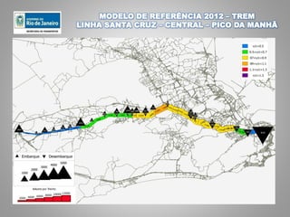 MODELO DE REFERÊNCIA 2012 – TREM
LINHA SANTA CRUZ – CENTRAL – PICO DA MANHÃ
 