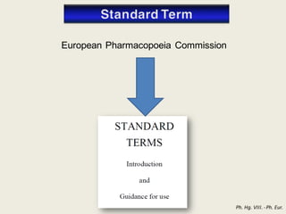 Ph. Hg. VIII. -Ph. Eur.
European Pharmacopoeia Commission
 