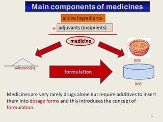 Medicinesare very rarely drugs alone but require additives to insert
them into dosage forms and this introducesthe concept of
formulation.
16
active ingredients
adjuvants (excipients)
medicine
DDS
DDS
substance(s)
+
formulation
 