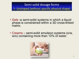 28
• Gels -a semi-solid systems in which a liquid
phase is constrained within a 3D cross-linked
matrix.
• Creams – semi-solid emulsion systems (o/w,
w/o) containing more than 10% of water.
Semi-solid dosage forms
1- Unshaped (without specific physical shape)
 