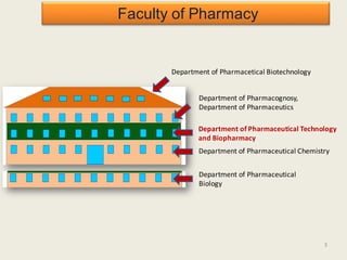 Faculty of Pharmacy
3
Department of Pharmaceutical Technology
and Biopharmacy
Department of Pharmaceutical Chemistry
Department of Pharmacognosy,
Department of Pharmaceutics
Department of Pharmaceutical
Biology
Department of Pharmacetical Biotechnology
 