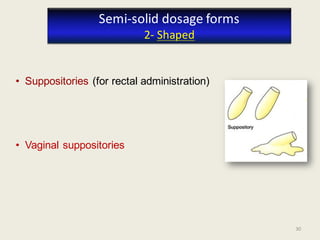 30
• Suppositories (for rectal administration)
• Vaginal suppositories
Semi-solid dosage forms
2- Shaped
 