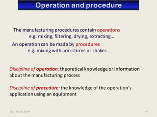 The manufacturing procedures contain operations
e.g. mixing, filtering, drying, extracting…
An operationcan be made by procedures
e.g. mixing with arm-stirrer or shaker…
Discipline of operation:theoretical knowledge or information
about the manufacturing process
Discipline of procedure:the knowledge of the operation’s
applicationusing an equipment
2017. 09. 28. 15:34 40
 