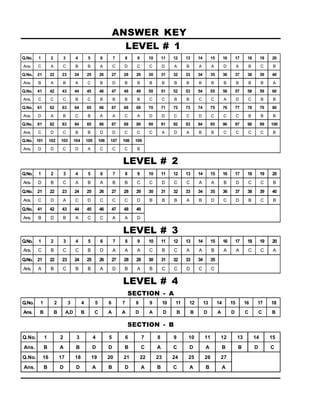 LEVEL # 2
LEVEL # 1
ANSWER KEY
LEVEL # 3
LEVEL # 4
SECTION - A
Q.No. 1 2 3 4 5 6 7 8 9 10 11 12 13 14 15 16 17 18 19 20
Ans. C B C C B D A A A C B C A A B A A C C A
Q.No. 21 22 23 24 25 26 27 28 29 30 31 32 33 34 35
Ans. A B C B B A D B A B C C D C C
Q.No. 1 2 3 4 5 6 7 8 9 10 11 12 13 14 15 16 17 18 19 20
Ans. C A C B B A C D C C D A B A A D A B C B
Q.No. 21 22 23 24 25 26 27 28 29 30 31 32 33 34 35 36 37 38 39 40
Ans. B A B A C B D B B B B B B B B B B B B A
Q.No. 41 42 43 44 45 46 47 48 49 50 51 52 53 54 55 56 57 58 59 60
Ans. C C C B C B B B B C C B B C C A D C B B
Q.No. 61 62 63 64 65 66 67 68 69 70 71 72 73 74 75 76 77 78 79 80
Ans. D A B C B A A C A D D C C D C C C B B B
Q.No. 81 82 83 84 85 86 87 88 89 90 91 92 93 94 95 96 97 98 99 100
Ans. C D C B B D D C C C A D A B B C C C C B
Q.No. 101 102 103 104 105 106 107 108 109
Ans. D D C D A C C C B
Q.No. 1 2 3 4 5 6 7 8 9 10 11 12 13 14 15 16 17 18 19 20
Ans. D B C A B A B B C C D C C A A B D C C B
Q.No. 21 22 23 24 25 26 27 28 29 30 31 32 33 34 35 36 37 38 39 40
Ans. C D A C D C C C D B B B A B D C D B C B
Q.No. 41 42 43 44 45 46 47 48 49
Ans. B D B A C C A A D
SECTION - B
Q.No. 1 2 3 4 5 6 7 8 9 10 11 12 13 14 15
Ans. B A B D D B C A C D A B B D C
Q.No. 16 17 18 19 20 21 22 23 24 25 26 27
Ans. B D D A B D A B C A B A
Q.No. 1 2 3 4 5 6 7 8 9 10 11 12 13 14 15 16 17 18
Ans. B B A,D B C A A D A D B B D A D C C B
 