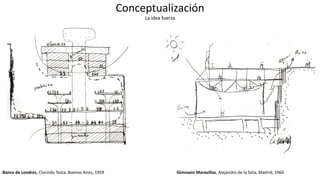 Banco de Londres, Clorindo Testa, Buenos Aires, 1959
Conceptualización
La idea fuerza
Gimnasio Maravillas, Alejandro de la Sota, Madrid, 1960
 