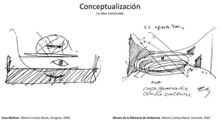Casa Moliner, Alberto Campo Baeza, Zaragoza, 2008
Conceptualización
La idea construida
Museo de la Memoria de Andalucía, Alberto Campo Baeza, Granada, 2005
 