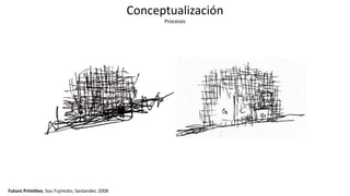 Futuro Primi_vo, Sou Fujimoto, Santander, 2008
Conceptualización
Procesos
 
