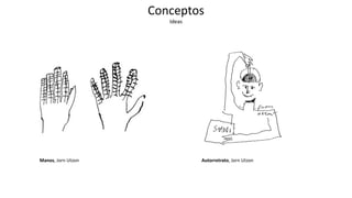 Manos, Jorn Utzon
Conceptos
Ideas
Autorretrato, Jorn Utzon
 