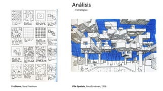 Análisis
Estrategias
Pro Domo, Yona Firedman Ville Spa_ale, Yona Firedman, 1956
 