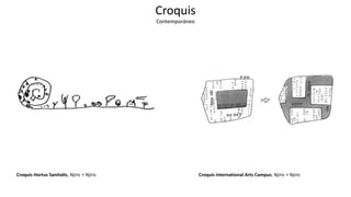 Croquis Hortus Sanita_s, Njiric + Njiric
Croquis
Contemporáneo
Croquis International Arts Campus, Njiric + Njiric
 
