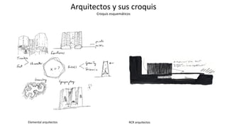 Arquitectos y sus croquis
Croquis esquemáticos
RCR arquitectos
Elemental arquitectos
 