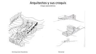 Arquitectos y sus croquis
Croquis axonométricos
Elemental
Henning Larsen Arquitectos
 