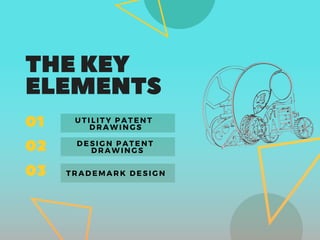 Patent Drawing Services