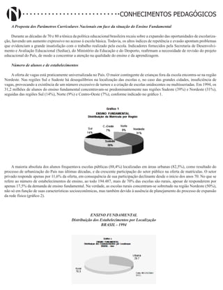 Didatismo e Conhecimento 152
CONHECIMENTOS PEDAGÓGICOS
A Proposta dos Parâmetros Curriculares Nacionais em face da situação do Ensino Fundamental
Durante as décadas de 70 e 80 a tônica da política educacional brasileira recaiu sobre a expansão das oportunidades de escolariza-
ção, havendo um aumento expressivo no acesso à escola básica. Todavia, os altos índices de repetência e evasão apontam problemas
que evidenciam a grande insatisfação com o trabalho realizado pela escola. Indicadores fornecidos pela Secretaria de Desenvolvi-
mento e Avaliação Educacional (Sediae), do Ministério da Educação e do Desporto, reafirmam a necessidade de revisão do projeto
educacional do País, de modo a concentrar a atenção na qualidade do ensino e da aprendizagem.
Número de alunos e de estabelecimentos
A oferta de vagas está praticamente universalizada no País. O maior contingente de crianças fora da escola encontra-se na região
Nordeste. Nas regiões Sul e Sudeste há desequilíbrios na localização das escolas e, no caso das grandes cidades, insuficiência de
vagas, provocando a existência de um número excessivo de turnos e a criação de escolas unidocentes ou multisseriadas. Em 1994, os
31,2 milhões de alunos do ensino fundamental concentravam-se predominantemente nas regiões Sudeste (39%) e Nordeste (31%),
seguidas das regiões Sul (14%), Norte (9%) e Centro-Oeste (7%), conforme indicado no gráfico 1.
A maioria absoluta dos alunos frequentava escolas públicas (88,4%) localizadas em áreas urbanas (82,5%), como resultado do
processo de urbanização do País nas últimas décadas, e da crescente participação do setor público na oferta de matrículas. O setor
privado responde apenas por 11,6% da oferta, em consequência de sua participação declinante desde o início dos anos 70. No que se
refere ao número de estabelecimentos de ensino, ao todo 194.487, mais de 70% das escolas são rurais, apesar de responderem por
apenas 17,5% da demanda de ensino fundamental. Na verdade, as escolas rurais concentram-se sobretudo na região Nordeste (50%),
não só em função de suas características socioeconômicas, mas também devido à ausência de planejamento do processo de expansão
da rede física (gráfico 2).
ENSINO FUNDAMENTAL
Distribuição dos Estabelecimentos por Localização
BRASIL - 1994
 