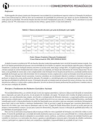 Didatismo e Conhecimento 158
CONHECIMENTOS PEDAGÓGICOS
Professores
O desempenho dos alunos remete-nos diretamente à necessidade de se considerarem aspectos relativos à formação do professor.
Pelo Censo Educacional de 1994 foi feito um levantamento da quantidade de professores que atuam no ensino fundamental, bem
como grau de escolaridade. Do total de funções docentes do ensino fundamental (cerca de 1,3 milhão), 86,3% encontram-se na rede
pública; mais de 79% relacionam-se às escolas da área urbana e apenas 20,4% à zona rural (tabela 4).
Tabela 4: Número de funções docentes, por grau de formação e por região
Fonte: Sinopse Estatística Educação Fundamental –
Censo Educacional de 1994, MEC/SEDIAE/SEEC.
A tabela 4 mostra a existência de 10% de funções docentes sendo desempenhadas sem o nível de formação mínimo exigido. Ain-
da 5% de funções preenchidas por pessoas com escolaridade de nível médio ou superior, mas sem função específica para o magistério.
Finalmente, a ausência de formação mínima concentra-se na área rural, onde chega a atingir 40%. A exigência legal de formação ini-
cial para atuação no ensino fundamental nem sempre pode ser cumprida, em função das deficiências do sistema educacional. No en-
tanto, a má qualidade do ensino não se deve simplesmente à não-formação inicial de parte dos professores, resultando também da má
qualidade da formação que tem sido ministrada. Este levantamento mostra a urgência de se atuar na formação inicial dos professores.
Além de uma formação inicial consistente, é preciso considerar um investimento educativo contínuo e sistemático para que o
professor se desenvolva como profissional de educação. O conteúdo e a metodologia para essa formação precisam ser revistos para
que haja possibilidade de melhoria do ensino. A formação não pode ser tratada como um acúmulo de cursos e técnicas, mas sim como
um processo reflexivo e crítico sobre a prática educativa. Investir no desenvolvimento profissional dos professores é também intervir
em suas reais condições de trabalho.
Princípios e Fundamentos dos Parâmetros Curriculares Nacionais
Na sociedade democrática, ao contrário do que ocorre nos regimes autoritários, o processo educacional não pode ser instrumento
para a imposição, por parte do governo, de um projeto de sociedade e de nação. Tal projeto deve resultar do próprio processo de-
mocrático, nas suas dimensões mais amplas, envolvendo a contraposição de diferentes interesses e a negociação política necessária
para encontrar soluções para os conflitos sociais. Não se pode deixar de levar em conta que, na atual realidade brasileira, a profunda
estratificação social e a injusta distribuição de renda têm funcionado como um entrave para que uma parte considerável da população
possa fazer valer os seus direitos e interesses fundamentais. Cabe ao governo o papel de assegurar que o processo democrático se
desenvolva de modo a que esses entraves diminuam cada vez mais. É papel do Estado democrático investir na escola, para que ela
prepare e instrumentalize crianças e jovens para o processo democrático, forçando o acesso à educação de qualidade para todos e às
possibilidades de participação social.
Para isso faz-se necessária uma proposta educacional que tenha em vista a qualidade da formação a ser oferecida a todos os estu-
dantes. O ensino de qualidade que a sociedade demanda atualmente expressa-se aqui como a possibilidade de o sistema educacional
vir a propor uma prática educativa adequada às necessidades sociais, políticas, econômicas e culturais da realidade brasileira, que
considere os interesses e as motivações dos alunos e garanta as aprendizagens essenciais para a formação de cidadãos autônomos,
críticos e participativos, capazes de atuar com competência, dignidade e responsabilidade na sociedade em que vivem.
 