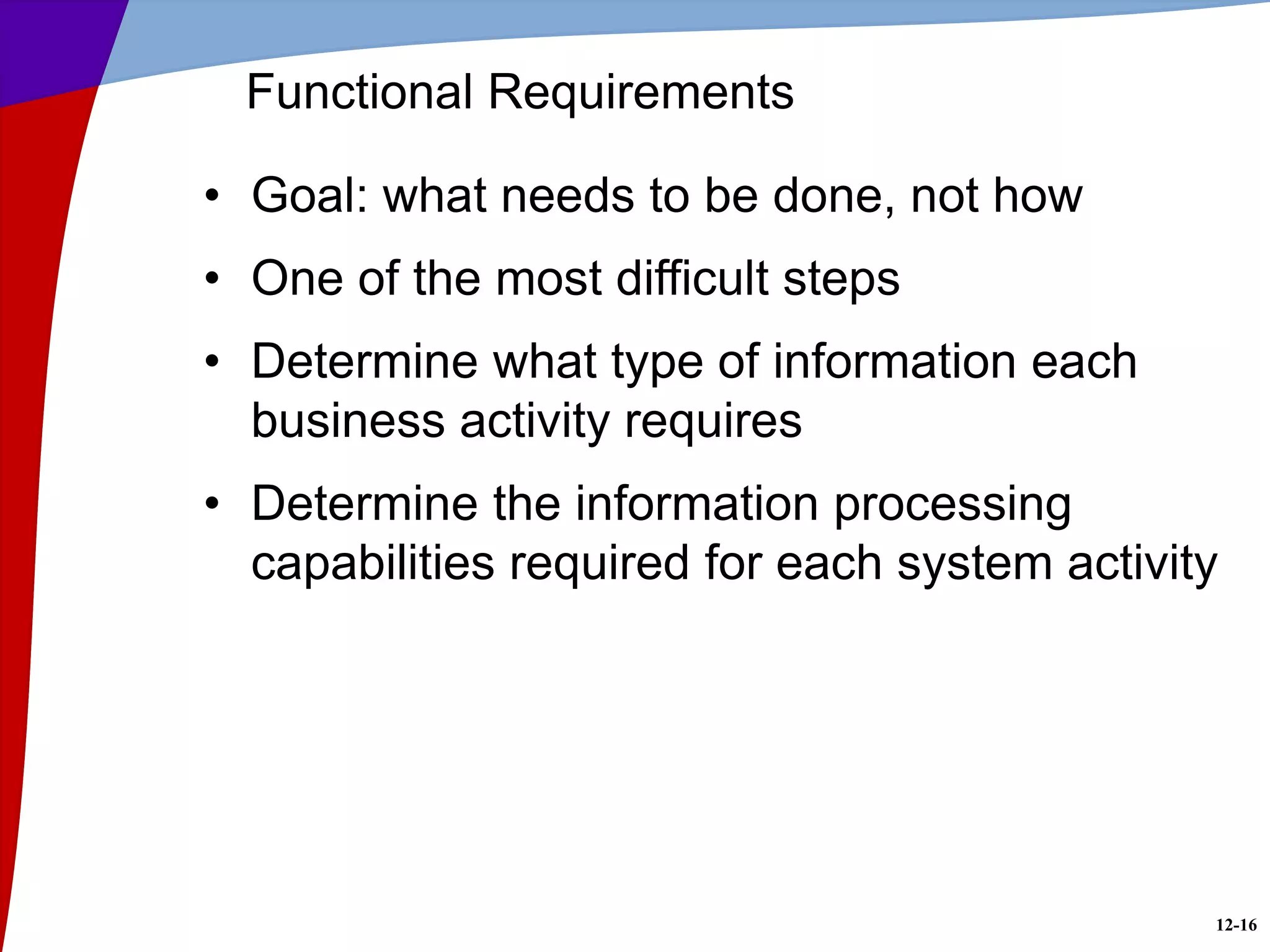 12-16
Functional Requirements
• Goal: what needs to be done, not how
• One of the most difficult steps
• Determine what type of information each
business activity requires
• Determine the information processing
capabilities required for each system activity
 